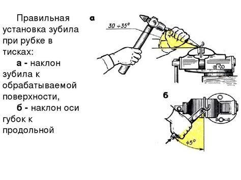 Разрешенные способы рубки