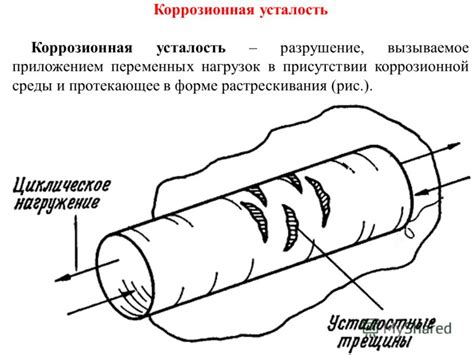 Разрушение из-за механических нагрузок