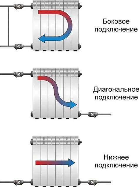 Разряд батареи как одна из причин