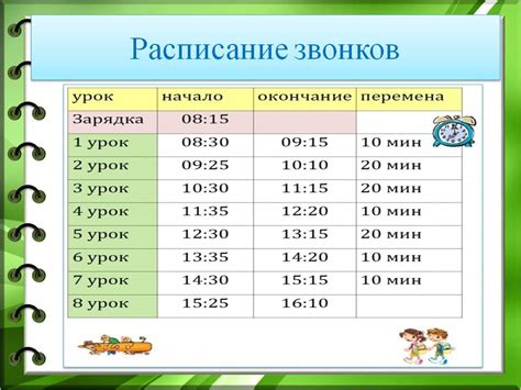 Расписание и время