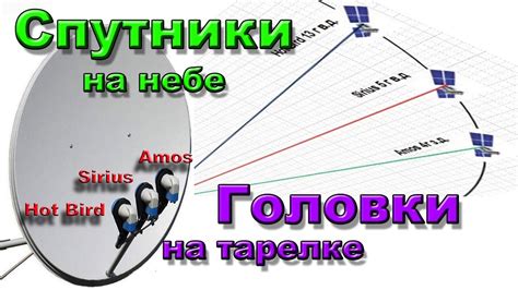 Расположение и описание