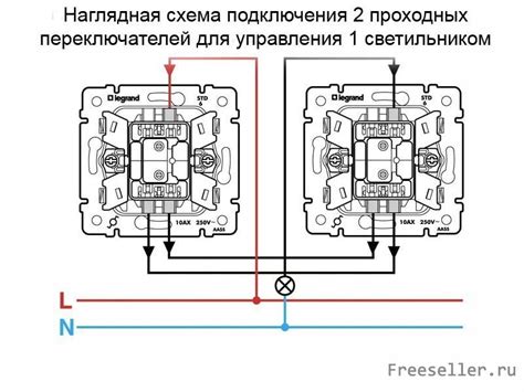 Расположение переключателей: особенности и рекомендации