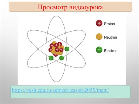 Расположение электронов в энергетических оболочках: ключевые различия
