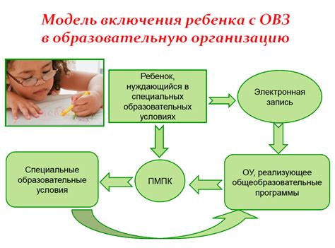 Распространенные трудности и эффективные решения в работе с датчиком