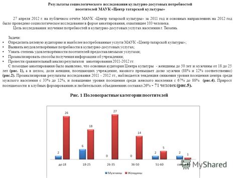 Расследование потребностей посетителей