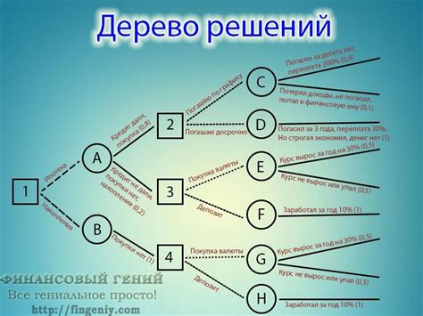 Растущая проблема и необходимость в поиске решений