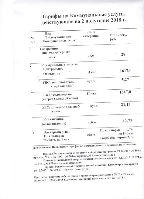 Расценки и тарифы