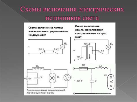 Расчет времени работы осветительных приборов при использовании бензогенератора