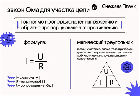 Расчет работы по перемещению заряда в электрической цепи