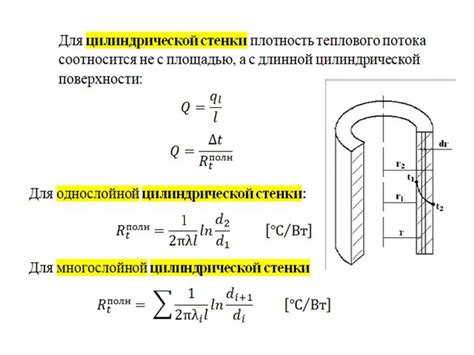 Расчет тепловых свойств капроновых изделий