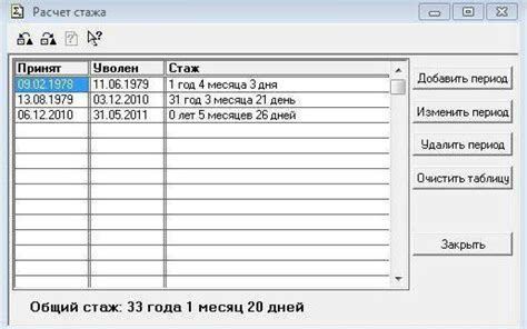 Расчет трудового стажа