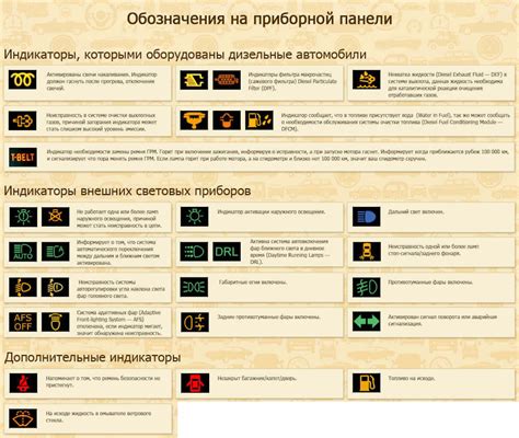 Расшифровка иконки
