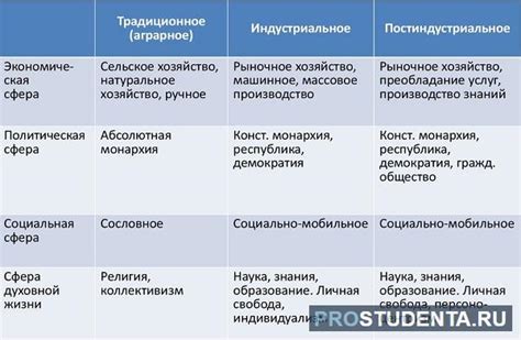 Расшифровка свиста: основные причины и их признаки