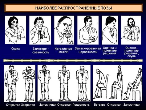 Расшифруем жесты и позы