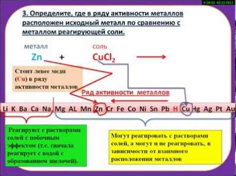 Реакция металла и соли: вред для качества рыбы