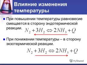 Реакция на изменение температуры