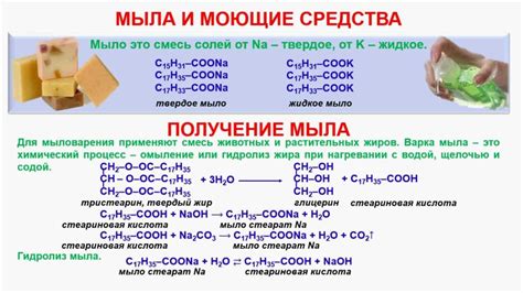 Реакция на моющие средства
