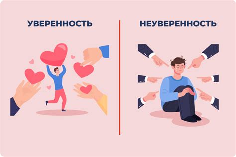 Реакция на успешность и уверенность