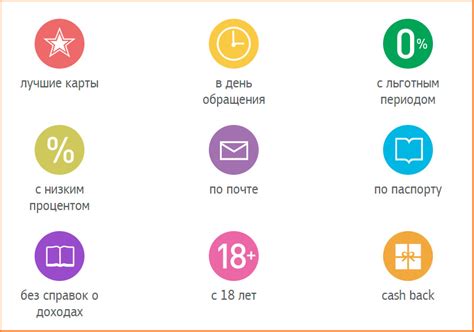 Реальное влияние отзывов клиентов на выбор оптимальной кредитной карты