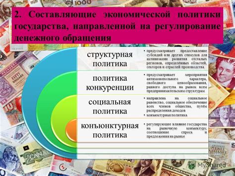 Регулирование денежного оборота