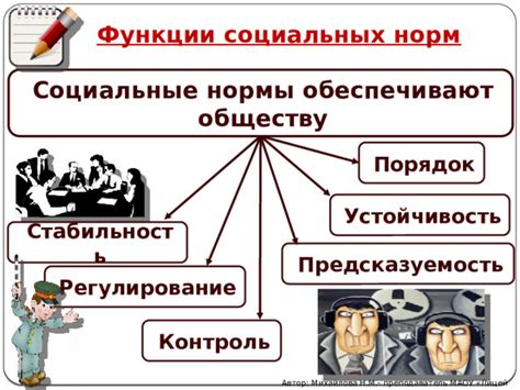 Регулирование социальных норм