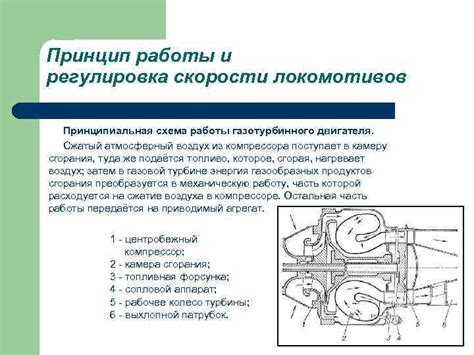 Регулировка скорости работы