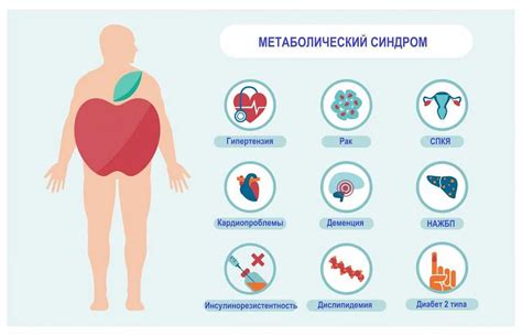 Регулярная активность как ключевой фактор для достижения быстрых результатов