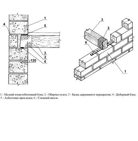 Регулярное обслуживание и контроль настроек