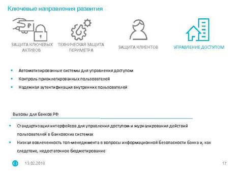 Регулярный аудит и обновление системы безопасности: непрерывная защита активов организации