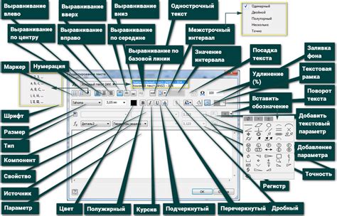 Редактирование текста и графики