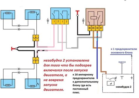 Режимы работы подогрева