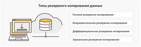 Резервное копирование данных перед вмешательством