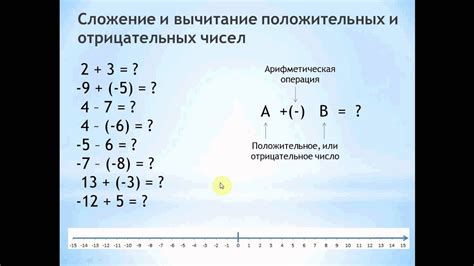 Результат деления двух положительных чисел