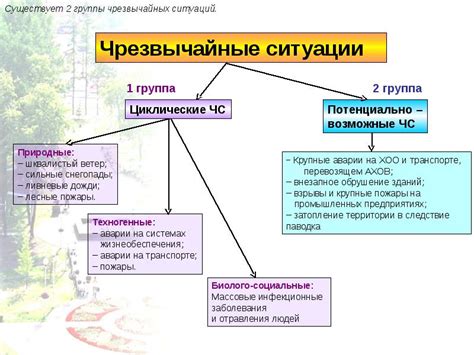 Результат и возможные последствия