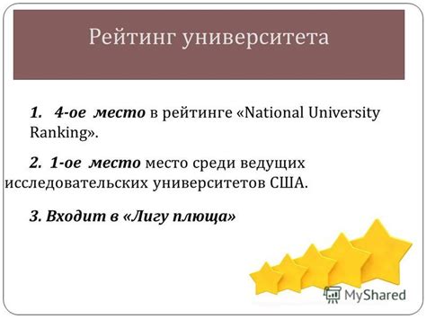 Рейтинг университета