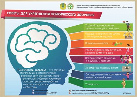 Рекомендации для поддержания психического здоровья