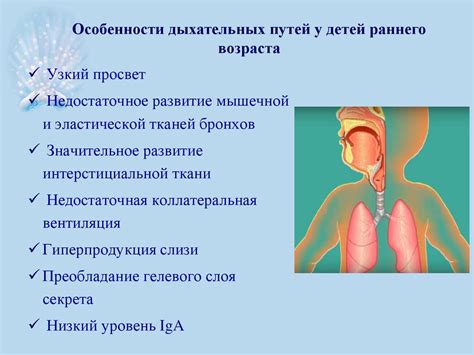 Рекомендации для профилактики дыхательной аритмии у детей