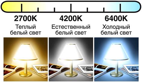 Рекомендации по использованию цветовой температуры в фотосъемке