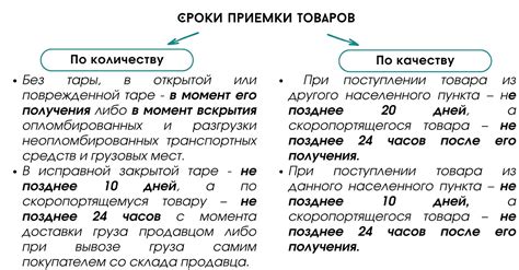 Рекомендации по количеству