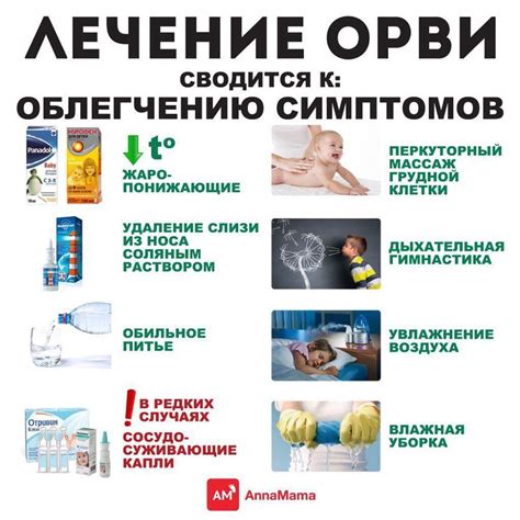 Рекомендации по лечению у детей