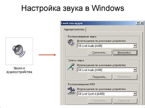 Рекомендации по настройке звука