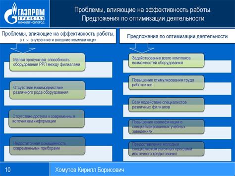Рекомендации по настройке и улучшению работы прибора