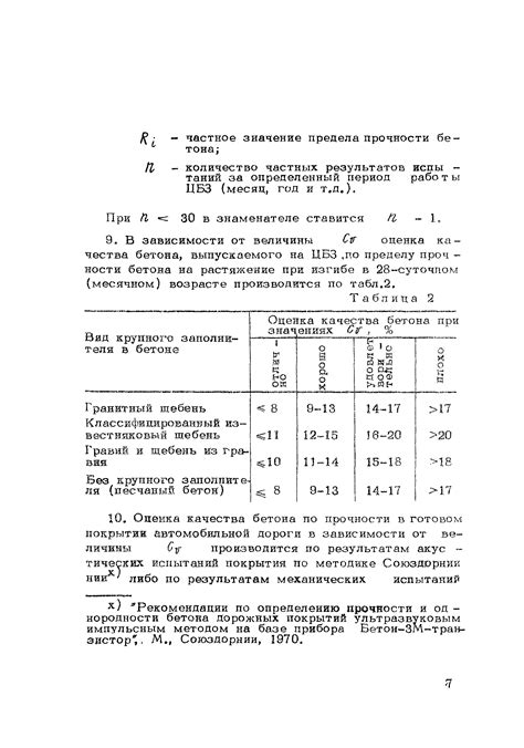 Рекомендации по оценке качества бетона марки 250