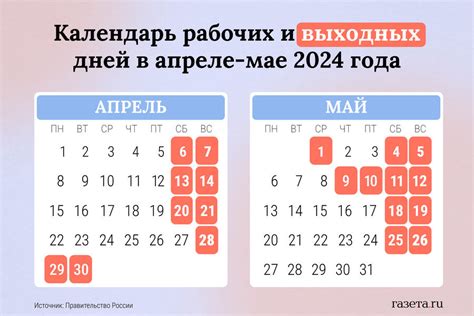 Рекомендации по планированию отдыха на Майские праздники: