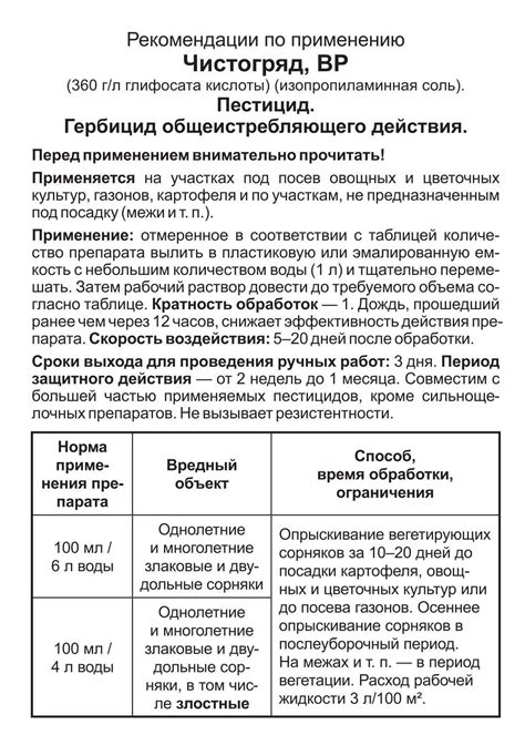 Рекомендации по применению и дозировке