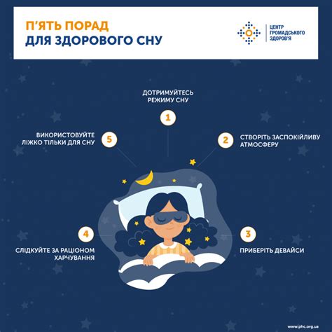 Рекомендации по сну