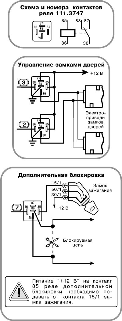 Рекомендации по установке