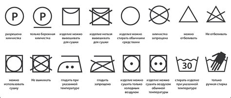 Рекомендации по уходу за насосом