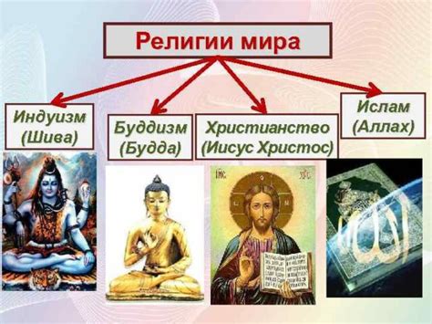 Религии мира: разнообразие верований