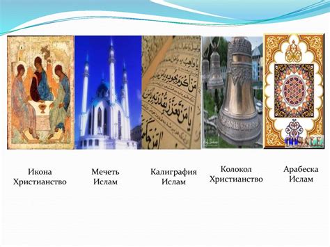 Религиозные аспекты употребления